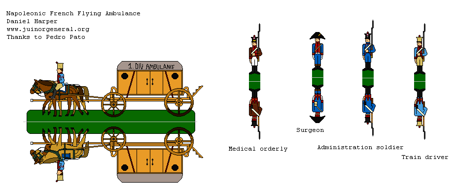 French Flying Ambulance
