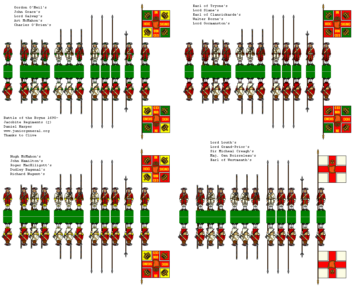 Jacobite Regiments