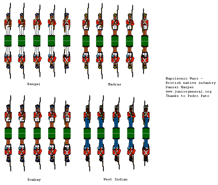 British Native Infantry