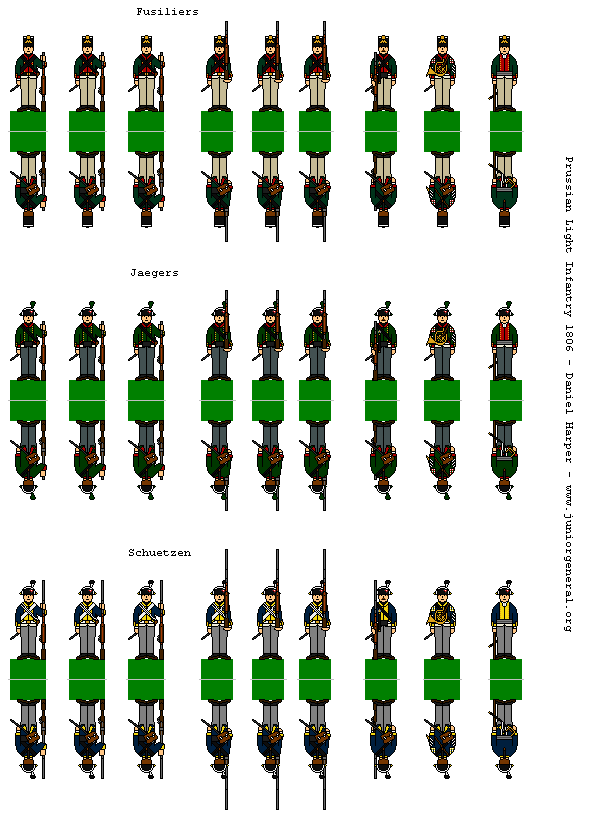Prussian Light Infantry (1806)