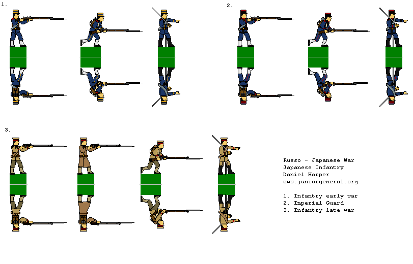 Japanese Infantry (Russo-Japanese War)