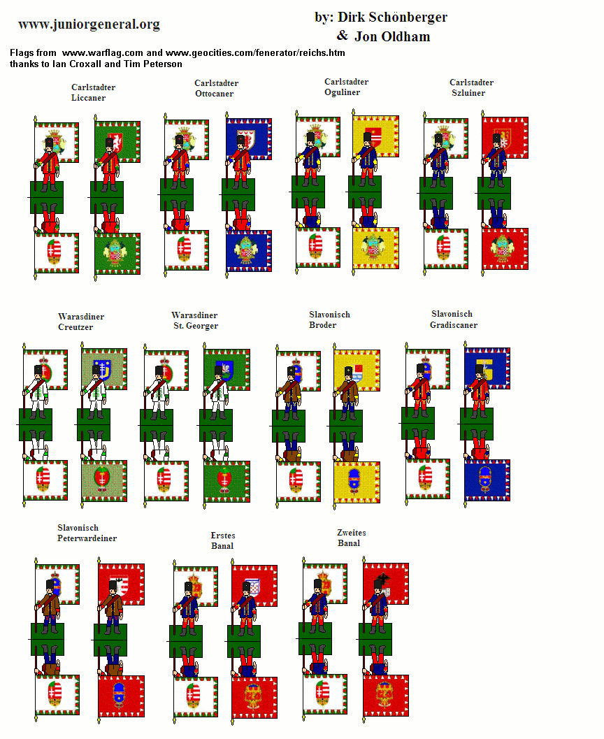 Austrian Grenze Standard Bearers