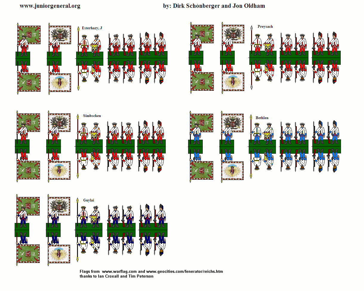 Austrian Infantry 18