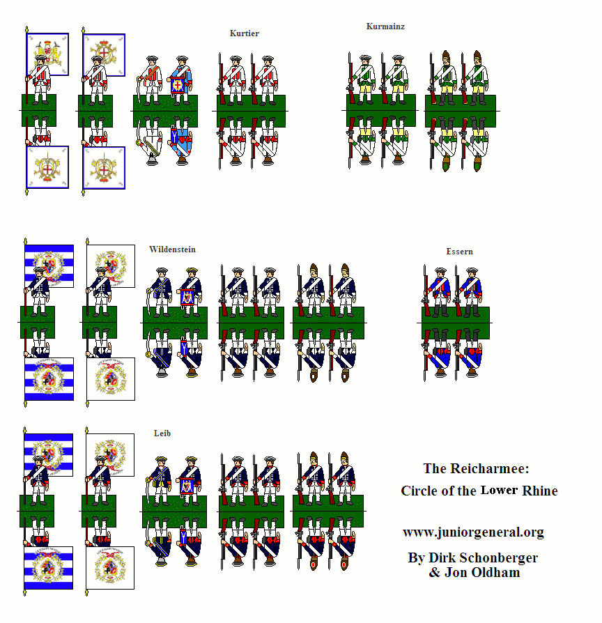 Cirlce of Lower Rhine