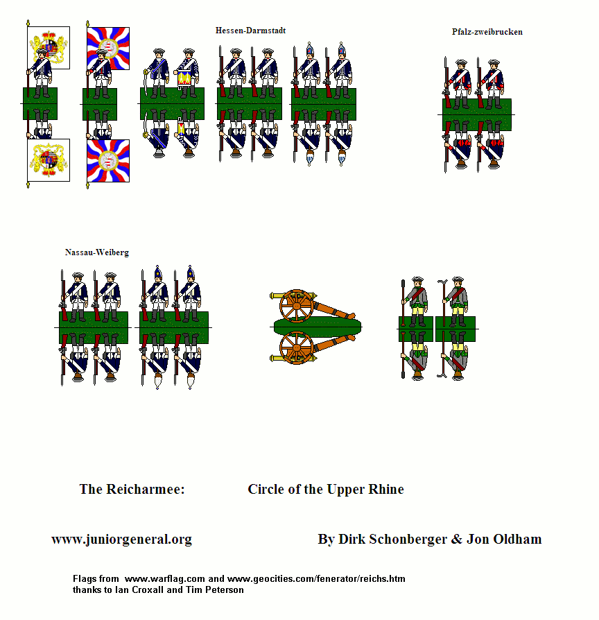 Circle of Upper Rhine