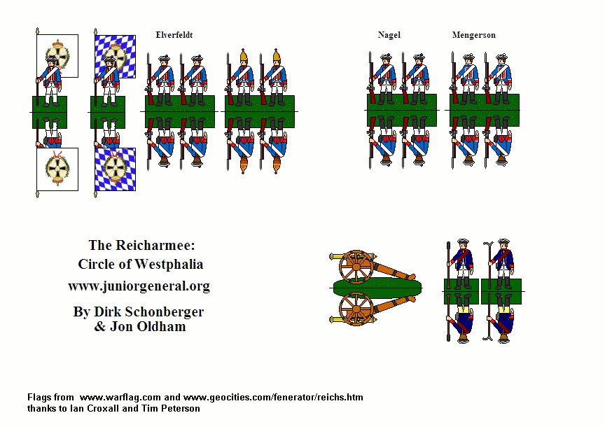 Circle of Westphalia