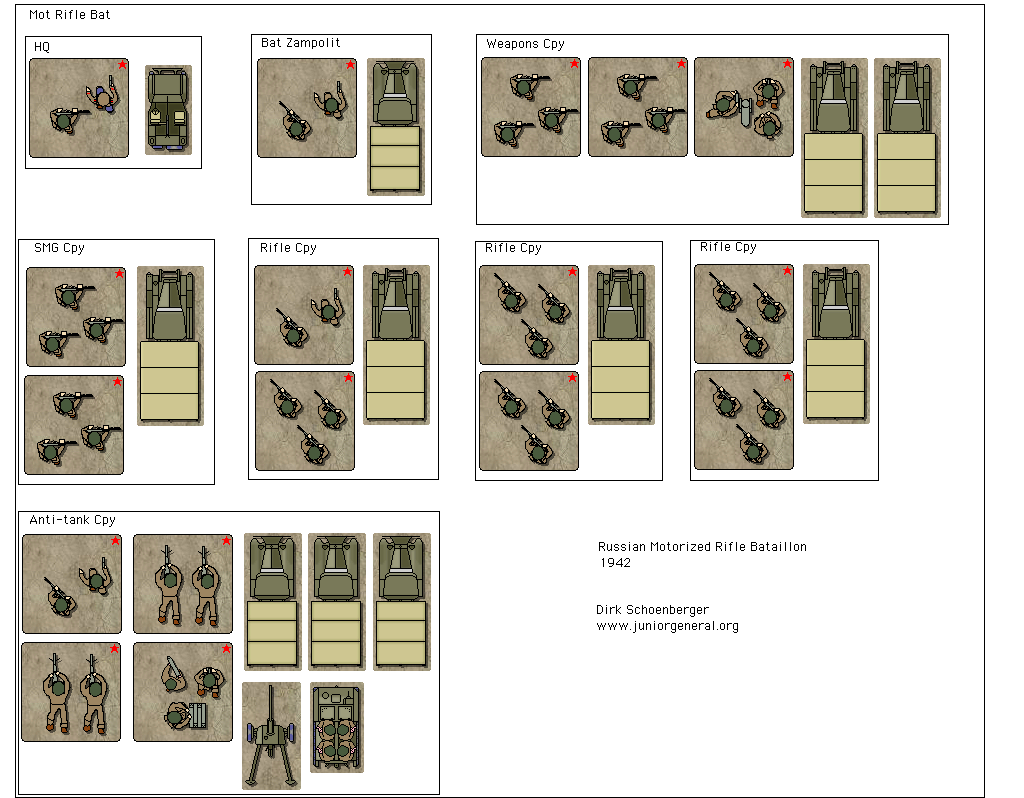 Soviet Rifle Battalion