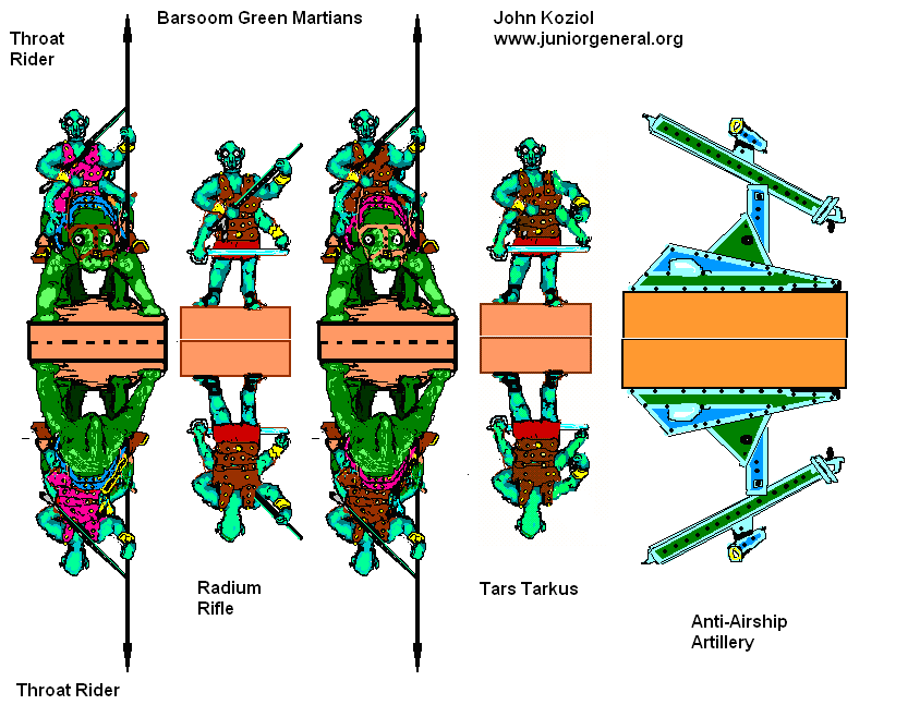 Barsoom Green Martians