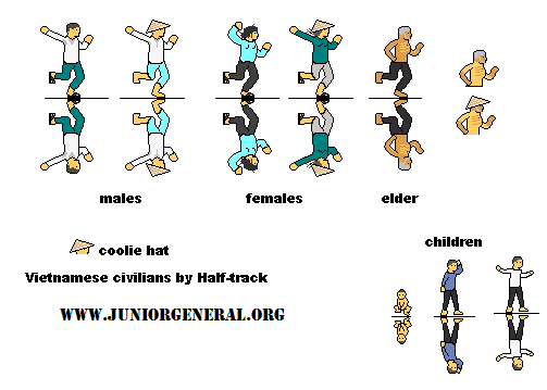 Vietnamese Civilians