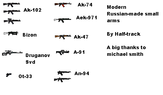 Russian Made Weapons 2