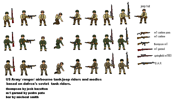 Passengers and Tank Riders