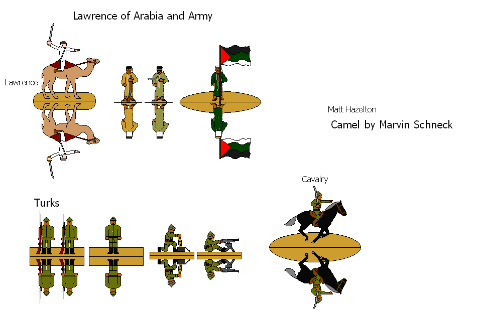 Arab Revolt 2