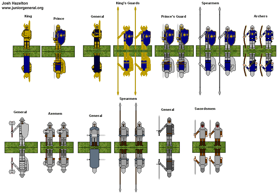 The King's Army