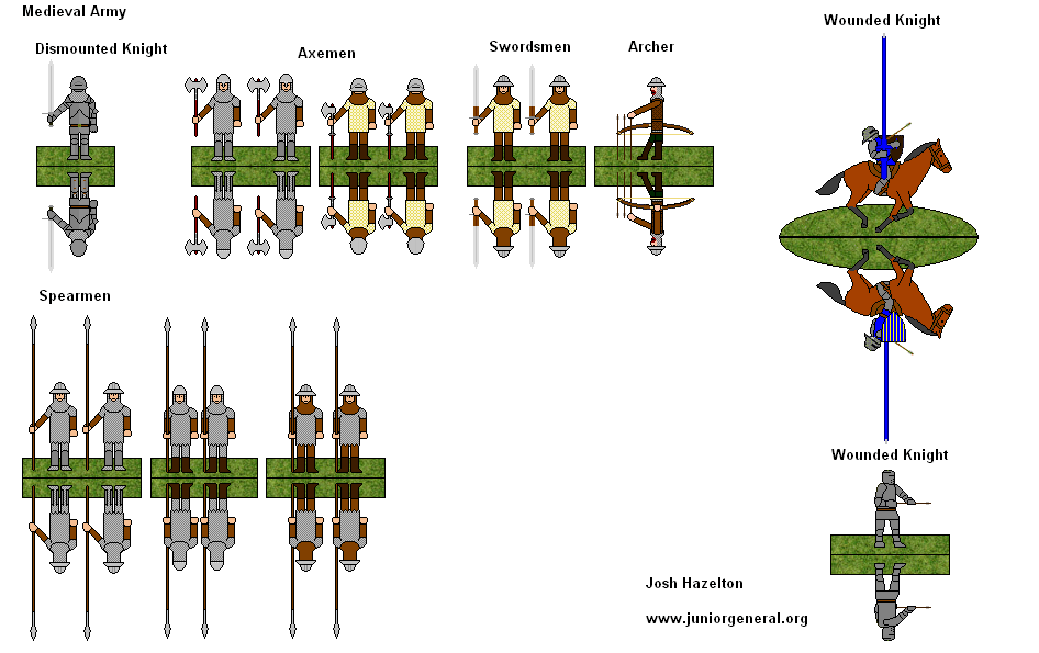 Medieval Army 3