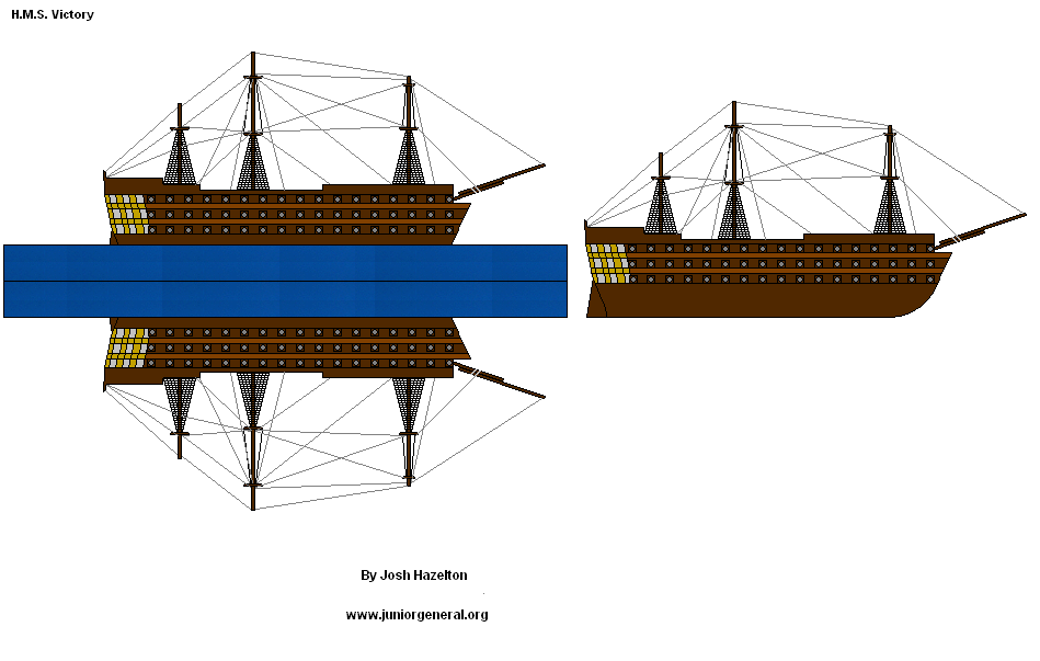 HMS Victory (large)