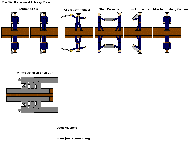 Union Naval Artillery Crew