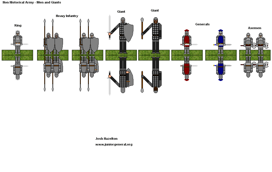Humans and Giants Army