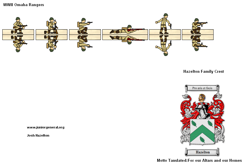 Rangers Omaha Beach 4