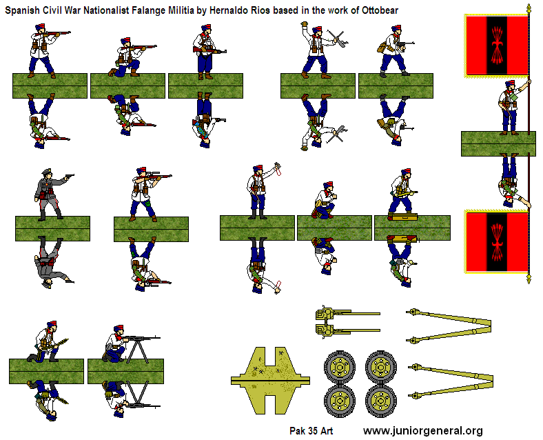 Nationalist Falange Militia 2