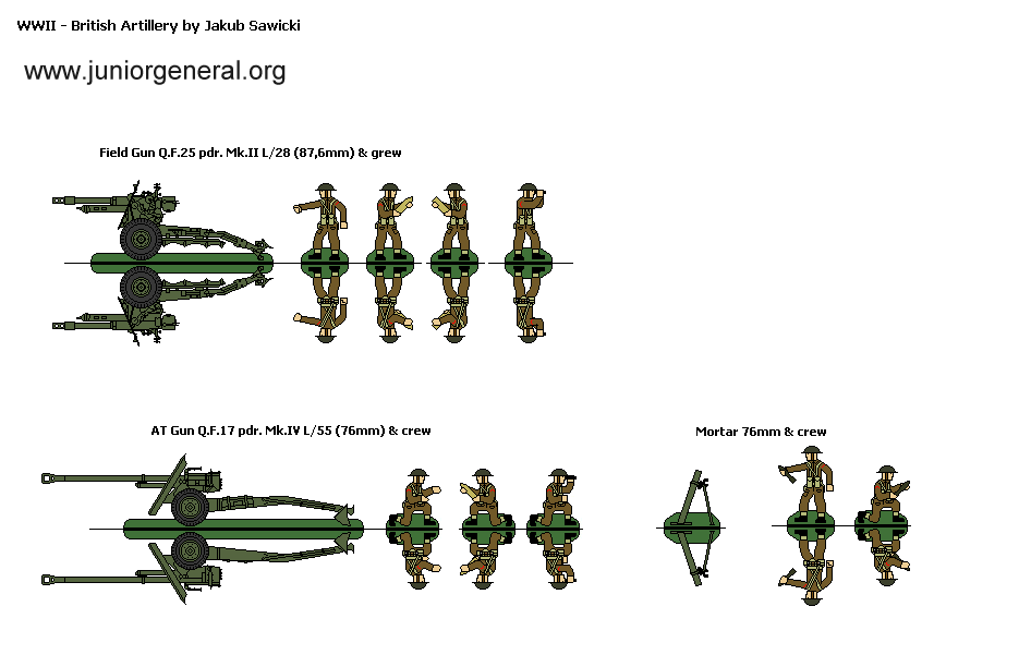 Artillery 1