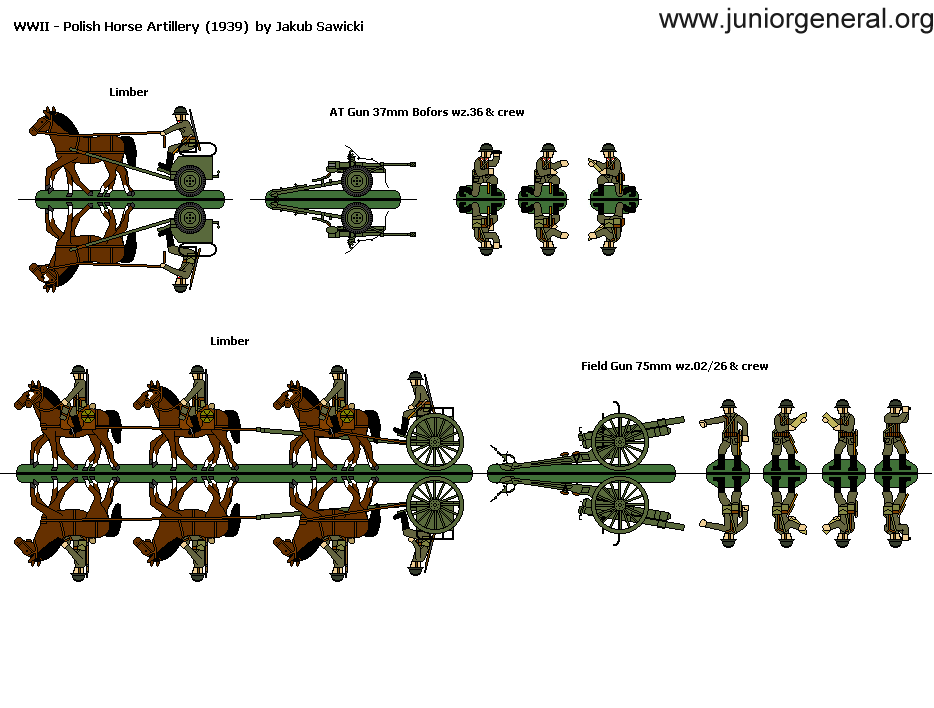 Horse Artillery