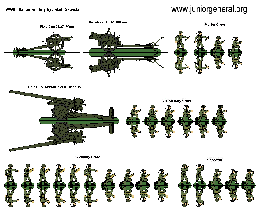 Artillery 1