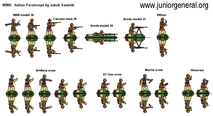 Paratroopers