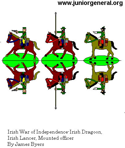 Irish War of Independence 1867 2