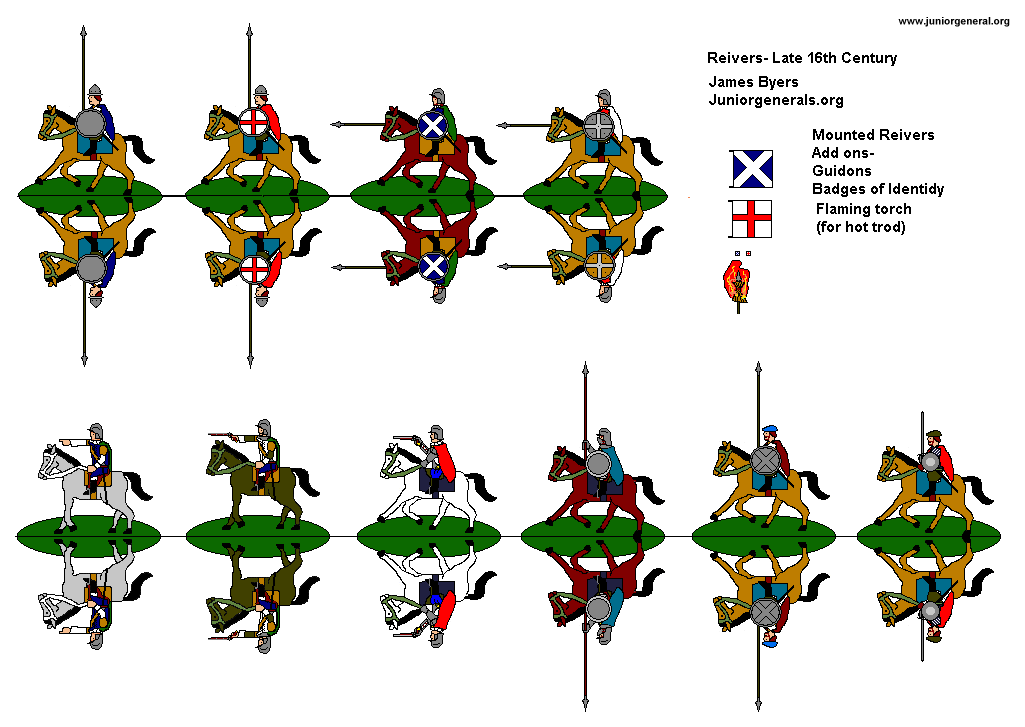 16th Century Reivers