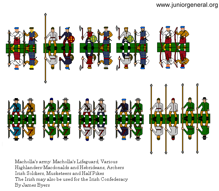 Scots-Irish