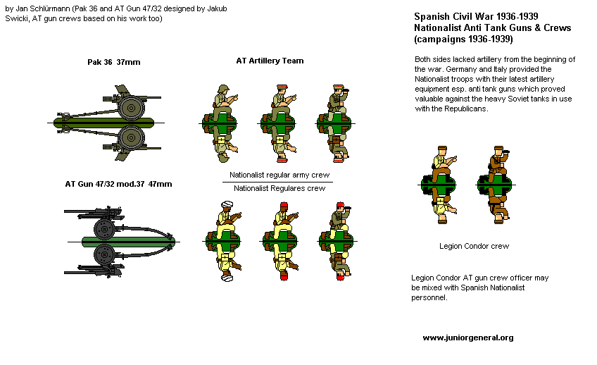 Nationalist Army Anti-Tank Guns