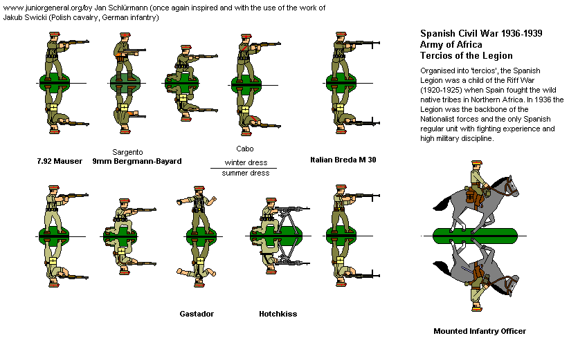 Nationalist Army of Africa Legion
