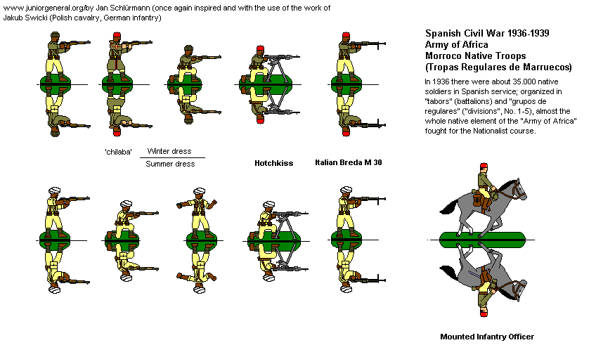 Nationalist Army of Africa Regulars
