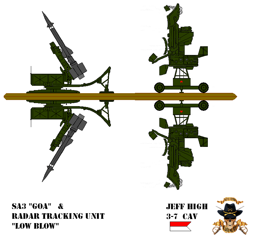 SA-3 GOA Surface-to-Air Missile