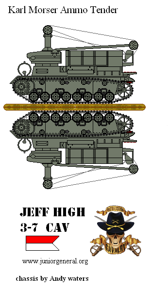 Karl Morser Ammo Tender
