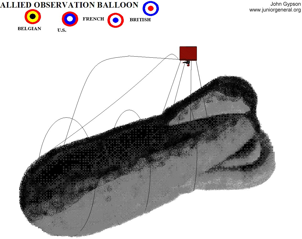 Allied Observation Balloon
