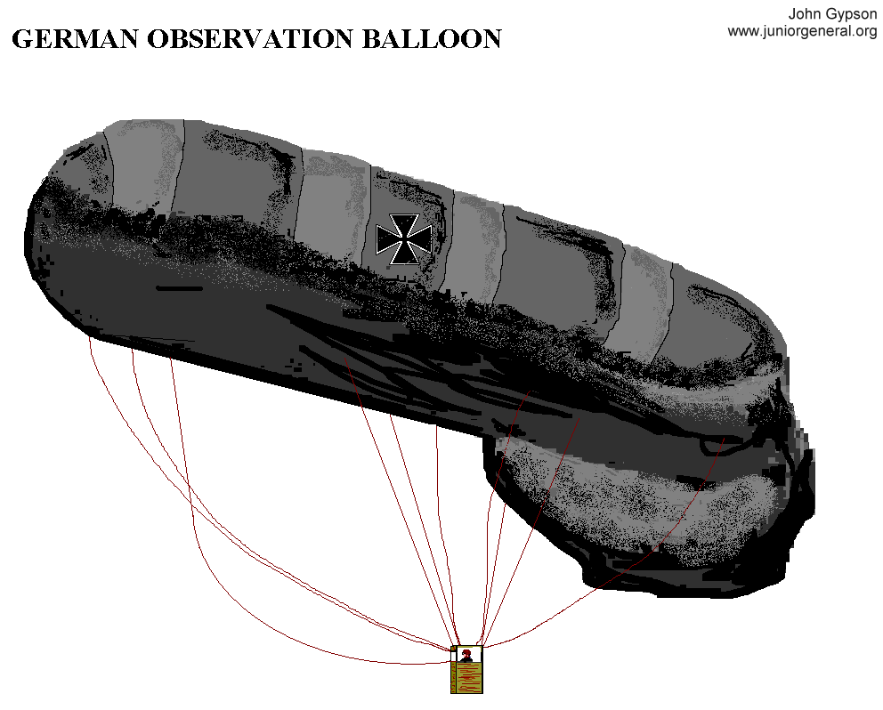 German Observation Balloon