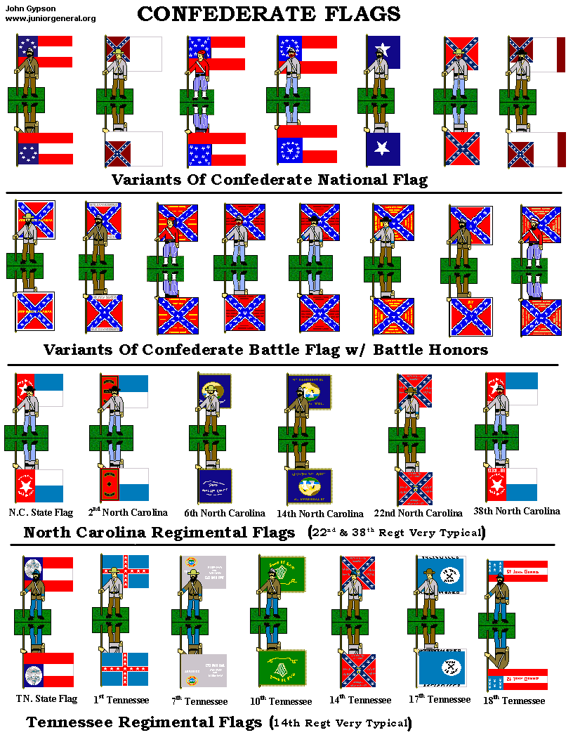 Confederate Standards 1
