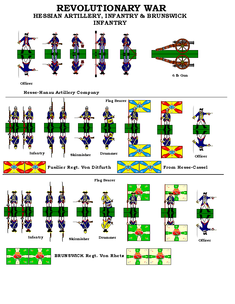 Hessians and Brunswickers