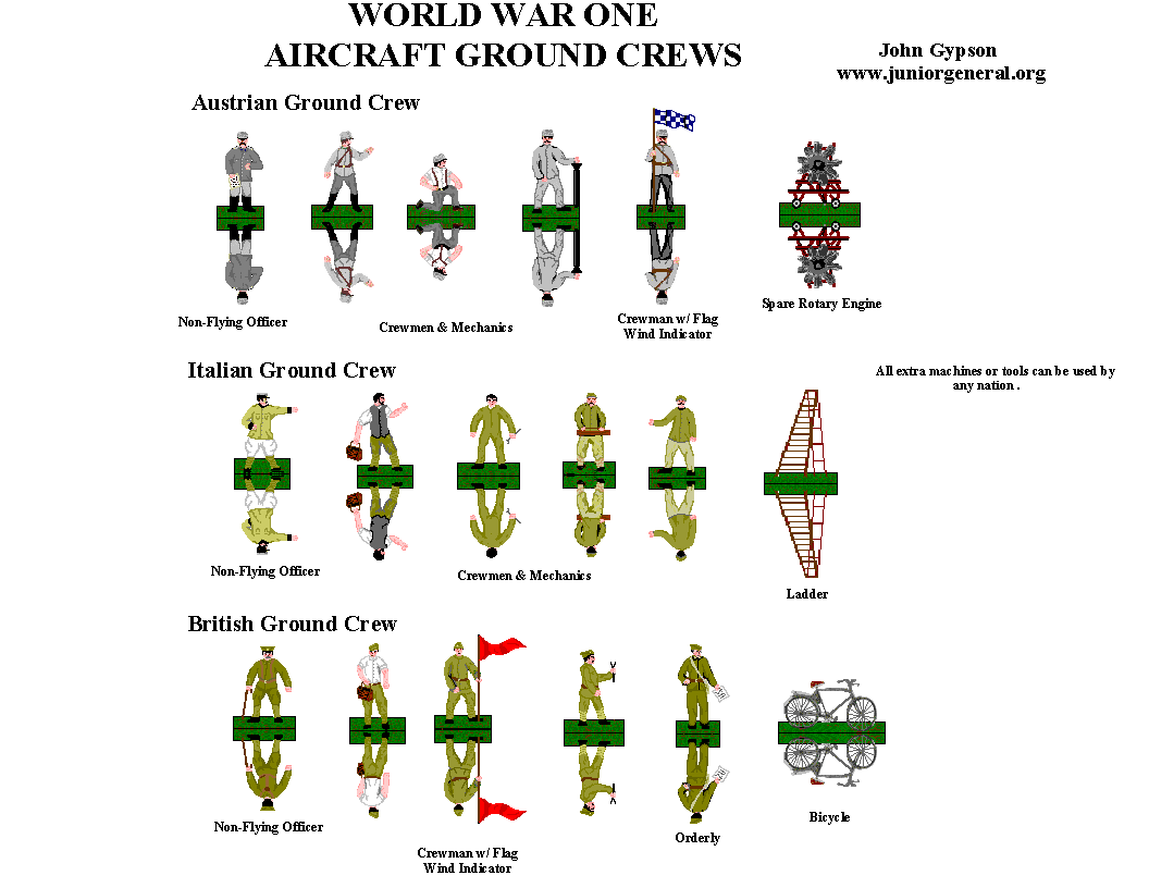 Aviation Ground Crew and Tools 2