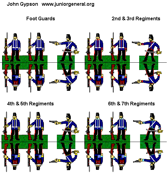 Hanoverian Infantry 1866