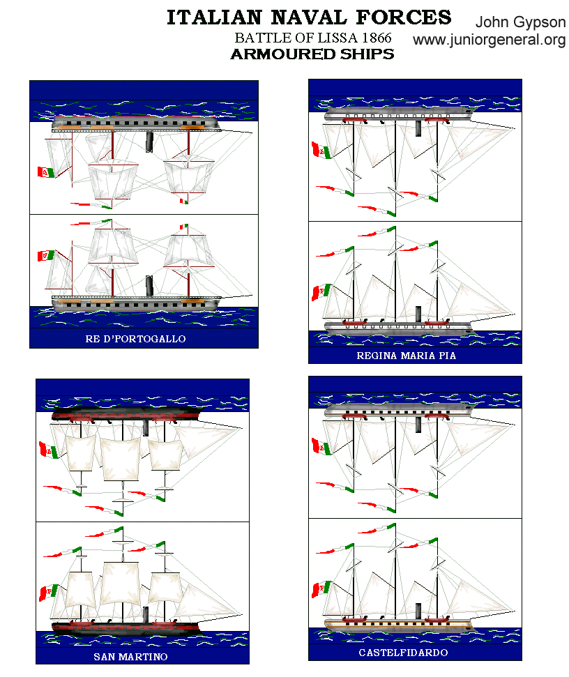 Italian Ironclads 2