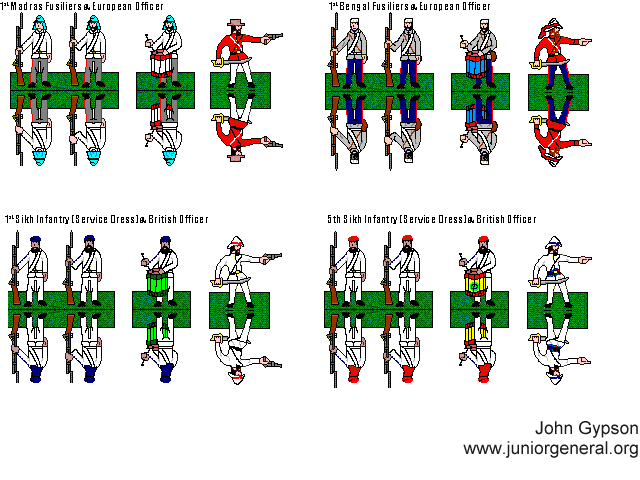 Indian Rebellion (1857) Loyal Infantry 1