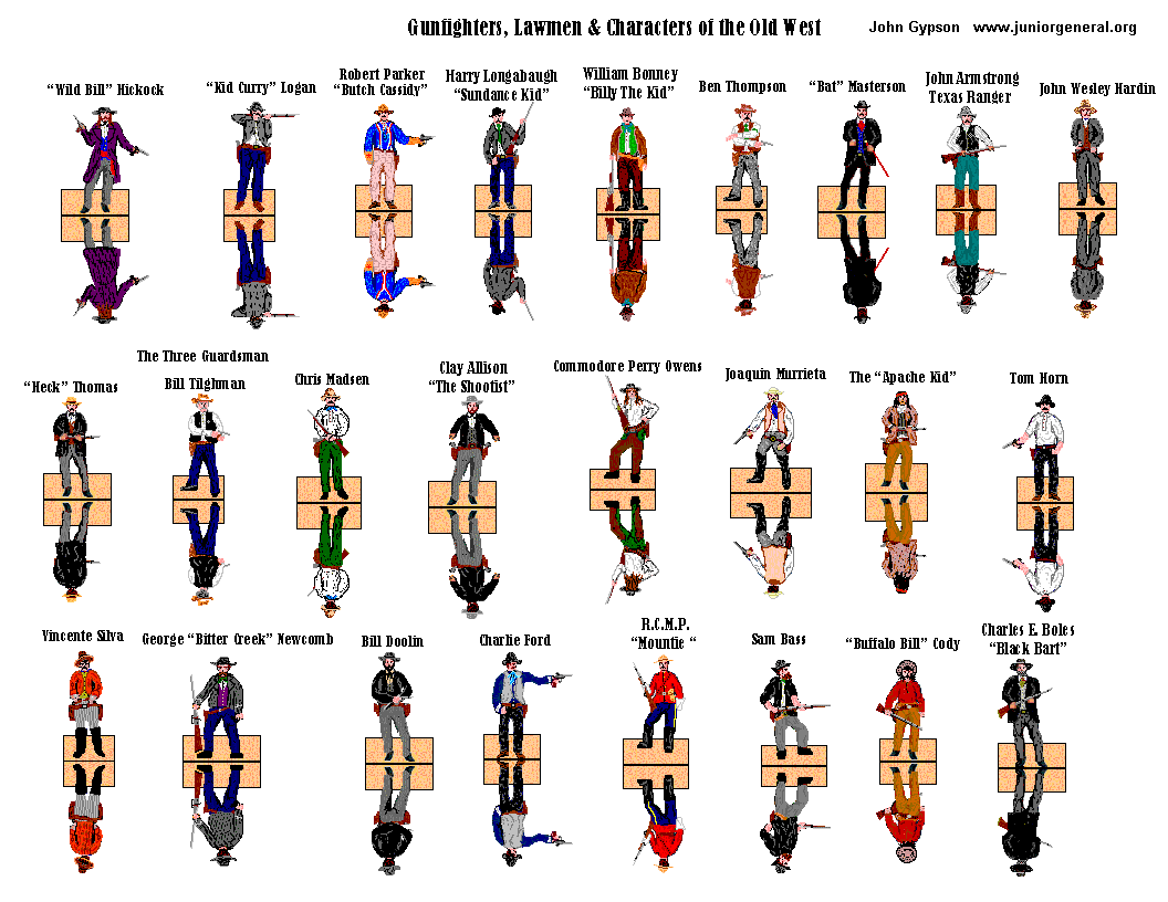 Old West Characters