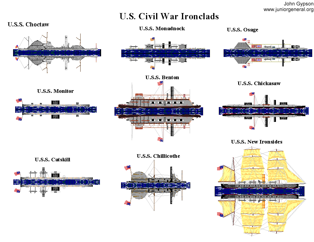Union Ironclads