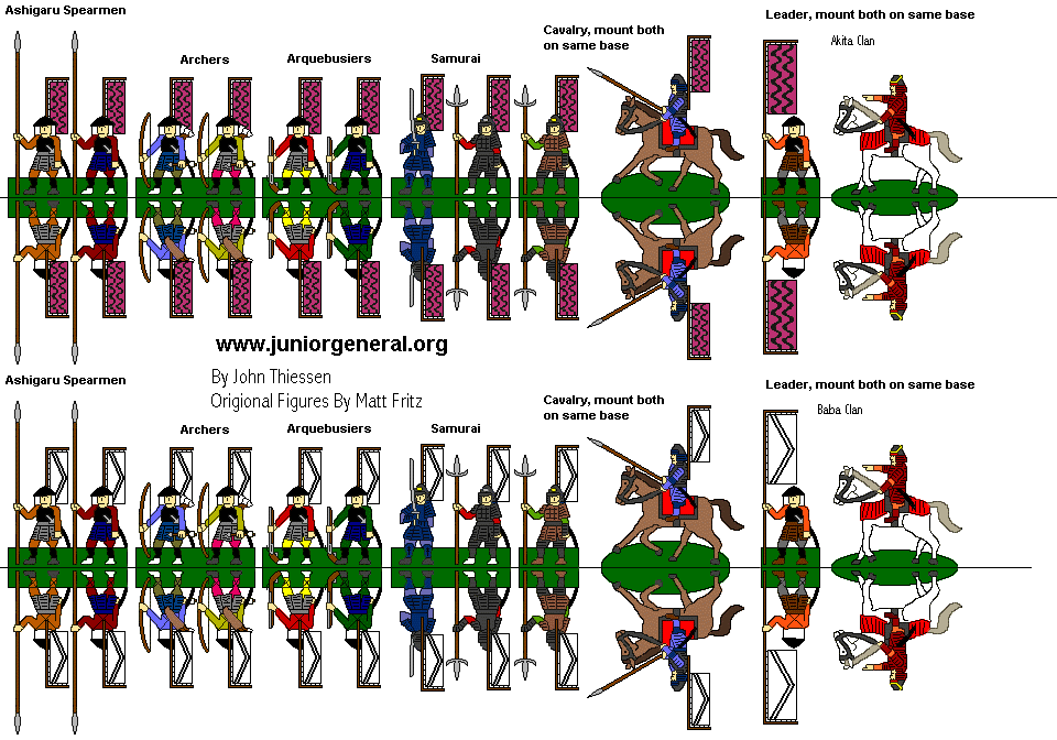 Akita and Baba Clans
