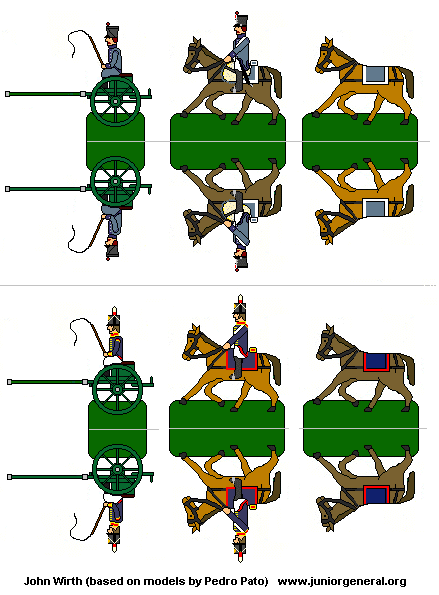 Miscellaneus Limbers and Teams