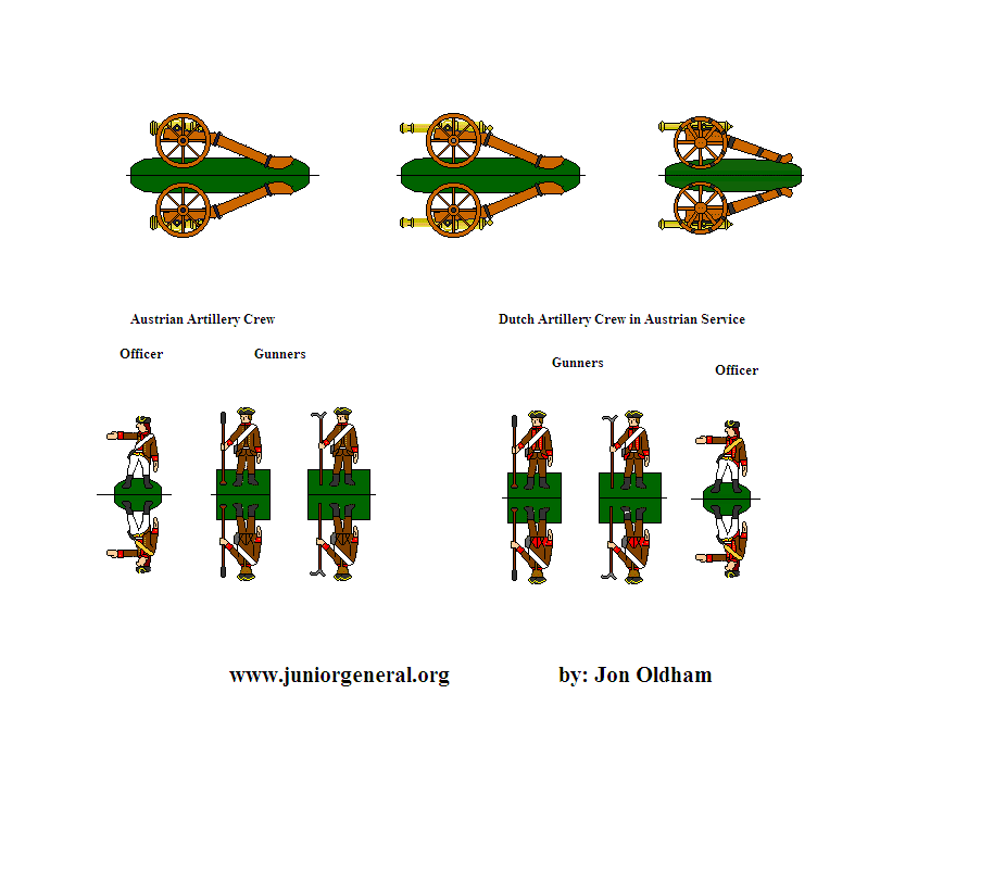 Austrian Artillery 1