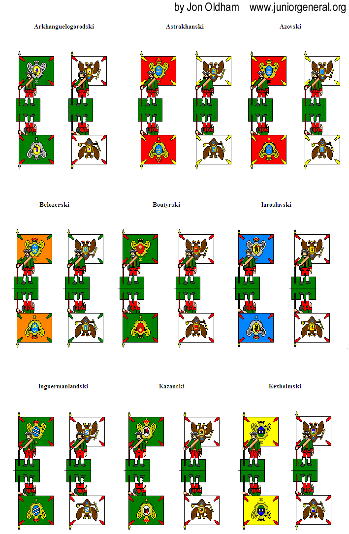 Russian Standardbearers 1