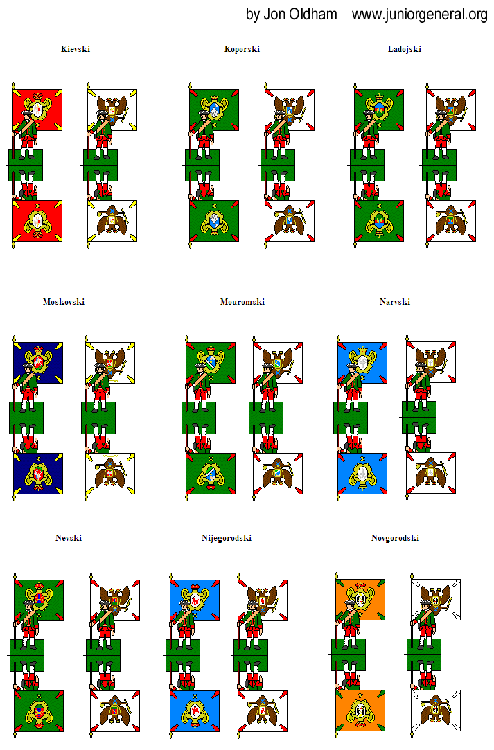 Russian Standardbearers 2